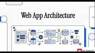 Architectural Blueprints for Scaling Modern Web Applications