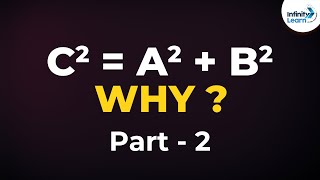 How to Derive the Pythagoras Theorem? Part 2 | Don't Memorise