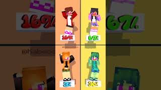 Quadro POV: 3% VS 36% VS 67% VS 169% Aphmau &amp; Friends #aphmau