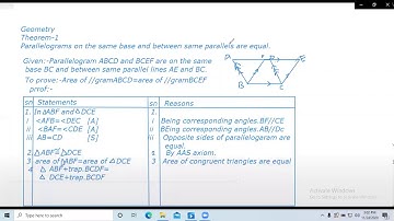 Class:-10,  Geometry, Theorem:-1, Parallelograms.