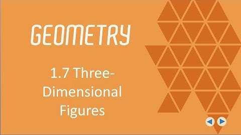 Three-Dimensional Figures, BJU Press Geometry 4th Ed, Lesson 1.7--CCCS Flipped Geometry #8