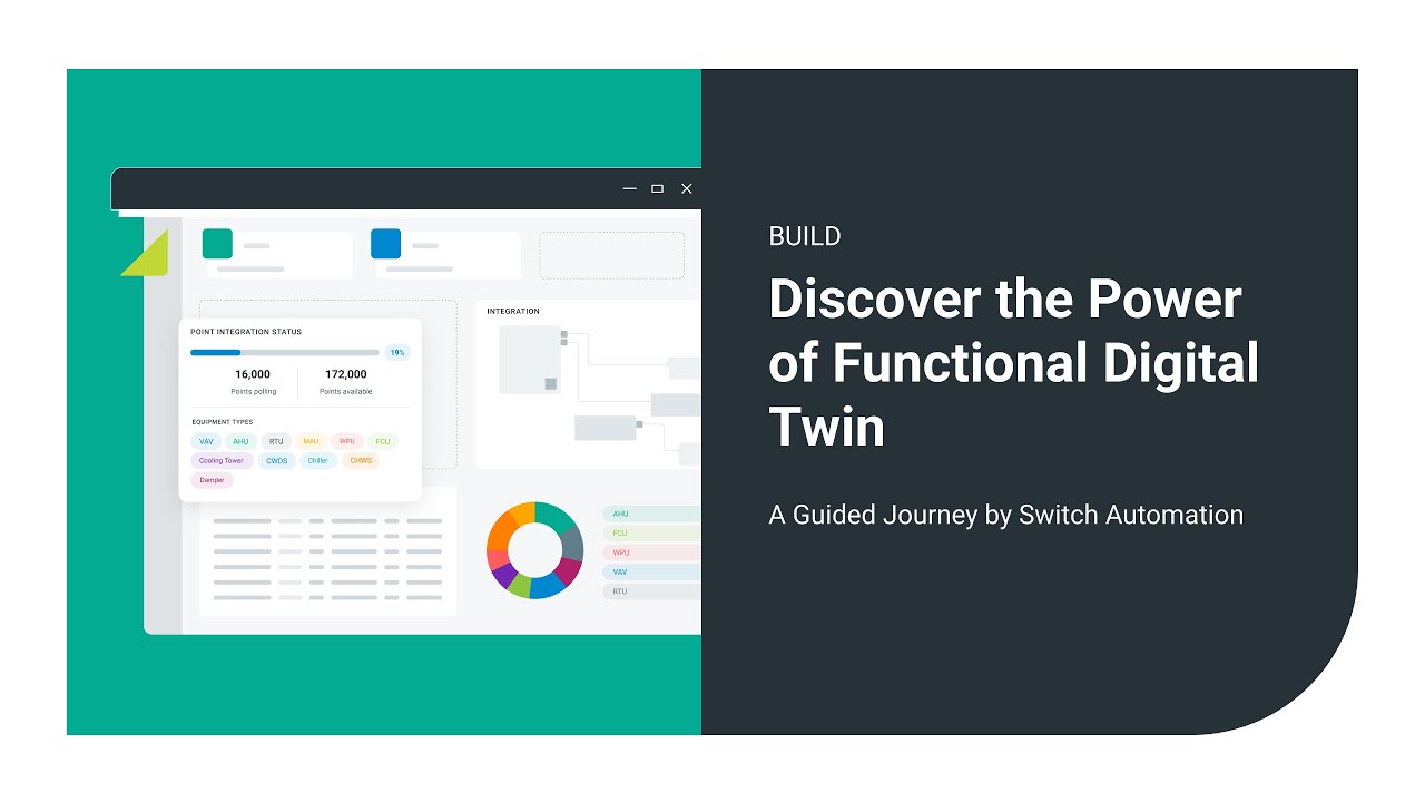 🎥🌍 Discover the Power of Functional Digital Twin | A Guided Journey by ...