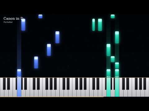 Canon in D – Pachelbel | Piano Tutorial (Slow Version 70%)