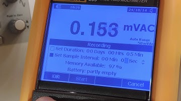 Fluke 289 - logging PSU ripple