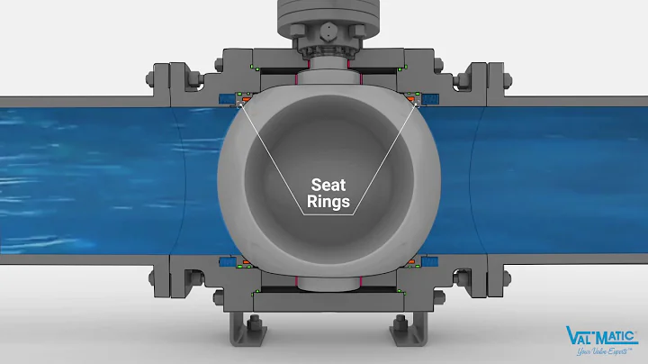 Ring Master Seating for Quadrosphere Forged Steel Trunnion Ball Valve