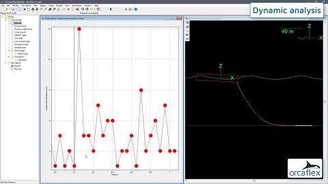 Introduction to OrcaFlex 6: dynamic analysis