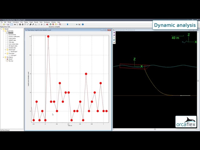 Introduction to OrcaFlex 6: dynamic analysis