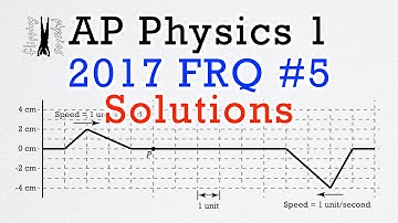 2017 #5 Free Response Question - AP Physics 1 - Exam Solution
