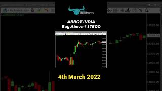 Top Picks for 4th March 2022