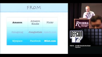 DEF CON 17 Hacking Conference Presentation By Digividual - Socailly Owned in the Cloud - Video and Slides