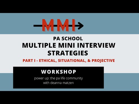MMI Strategies for