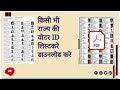 भारत के किसी भी राज्य की वोटर ID लिस्ट डाउनलोड करे II पूरी जानकारी इस वीडियो में I #voterlist #voter