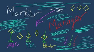 Addon Marker Manager - Blender Animation 27