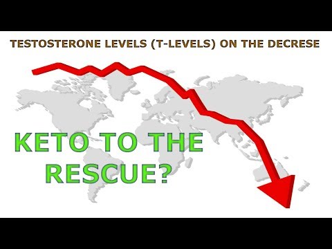 boost-testosterone-with-keto?-can-keto-make-us-manly-again