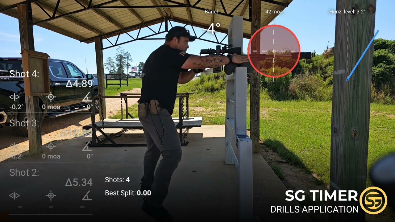 The PRS Barracade with the SG Pulse