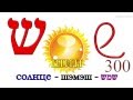 Ивритский алфавит с русским переводом
