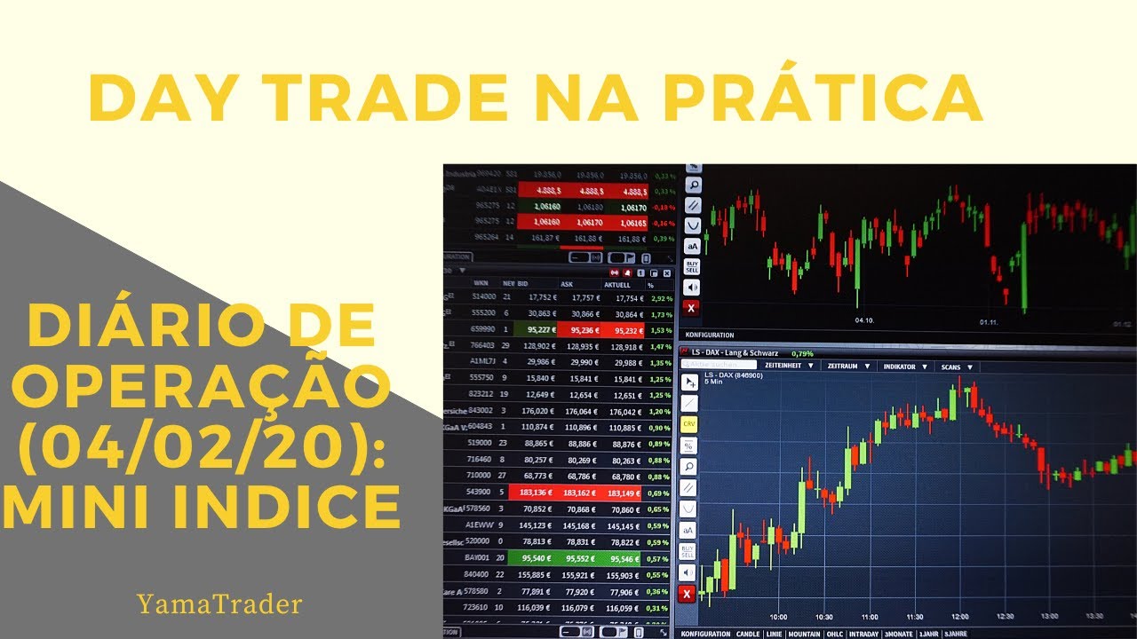 Day Trade na Prática: Diário de operação (04/02/2020), Mini Índice ...