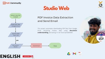 UiPath Studio Web | Google Drive Upload | PDF Invoice Data Extraction and Send Emails | English