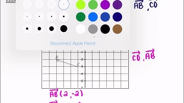 Sequencing Translations P1