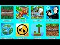 Megacraft,Minecraft,SkyLand,Robo Craft,Brawl Stars,World of Cubes,Township,Hotel Transylvania