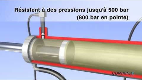 CONTRINEX - Sensortechnik - Robuste Sensoren