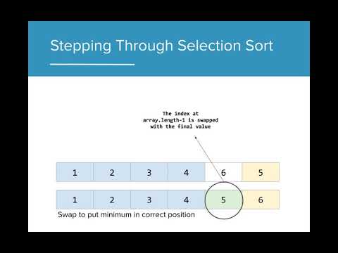 AP CS A 7.6 - Selection Sort (OUTDATED)