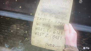 The last of us 2 : How to open the main gate Seattle Day 1