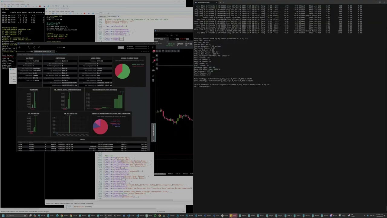 Futures Trading Bot Had It's First Green Day Trading ES Futures Live - $1100+