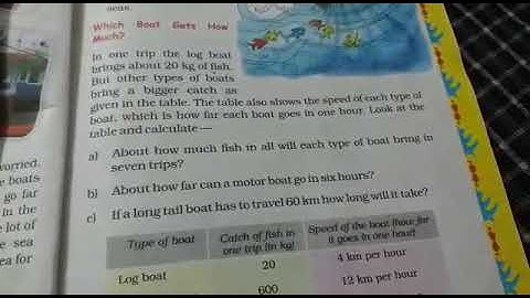 Class 5th maths  L-1 Page -9 by Mrs. Kusum Pant