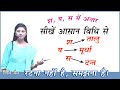 S, Sh, Sh me Antar / श ष स का सही उच्चारण | ड और ड़ में अंतर | शब्दकोश और शब्दभंडार में अंतर |