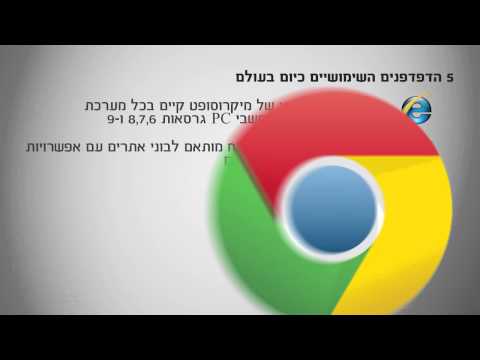 מבוא ל HTML - מהו תכנות בשפת ה HTML ?