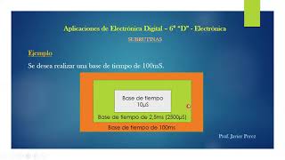 Subrutinas en lenguaje assembler de Microchip
