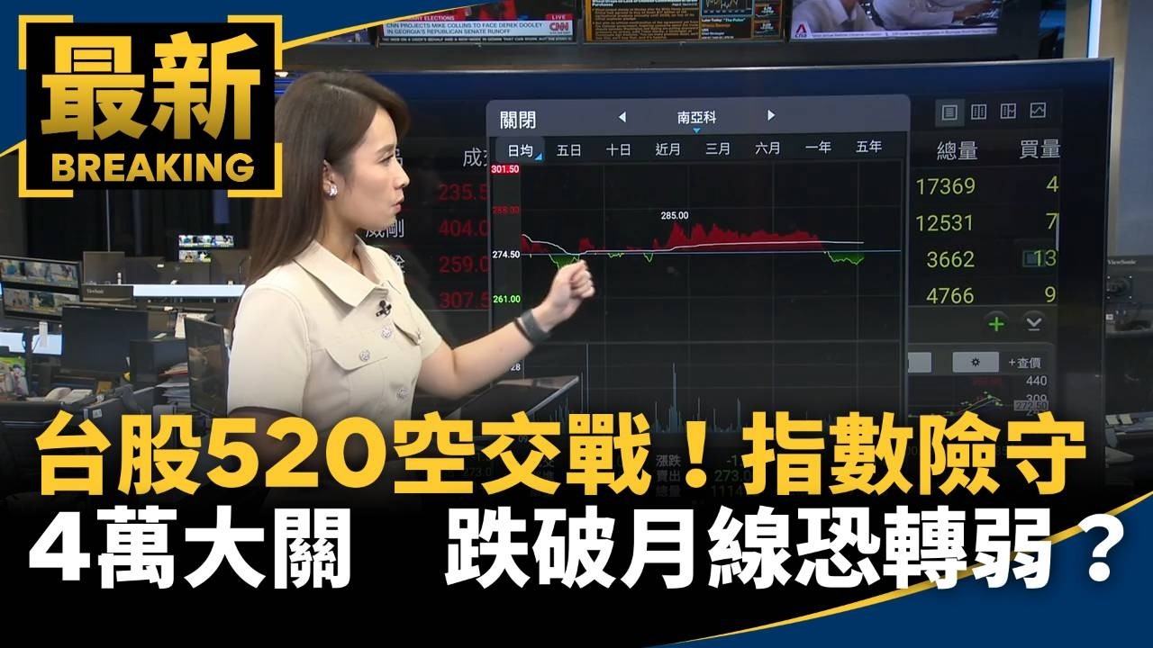 台股520多空交戰！指數險守4萬大關　跌破月線恐轉弱？｜#鏡新聞