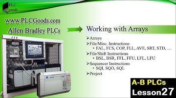 RSLogix 5000 Arrays & File/Misc Instructions Tutorial for PLCs | Lesson 27