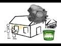 BOYSEN KNOxOUT TVC Air Purifier 2011 BOYSEN KNOxOUT TVC Air Purifier 2011