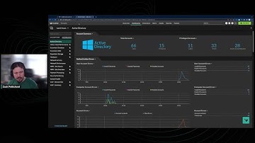 Optimize Performance of the Network and Applications