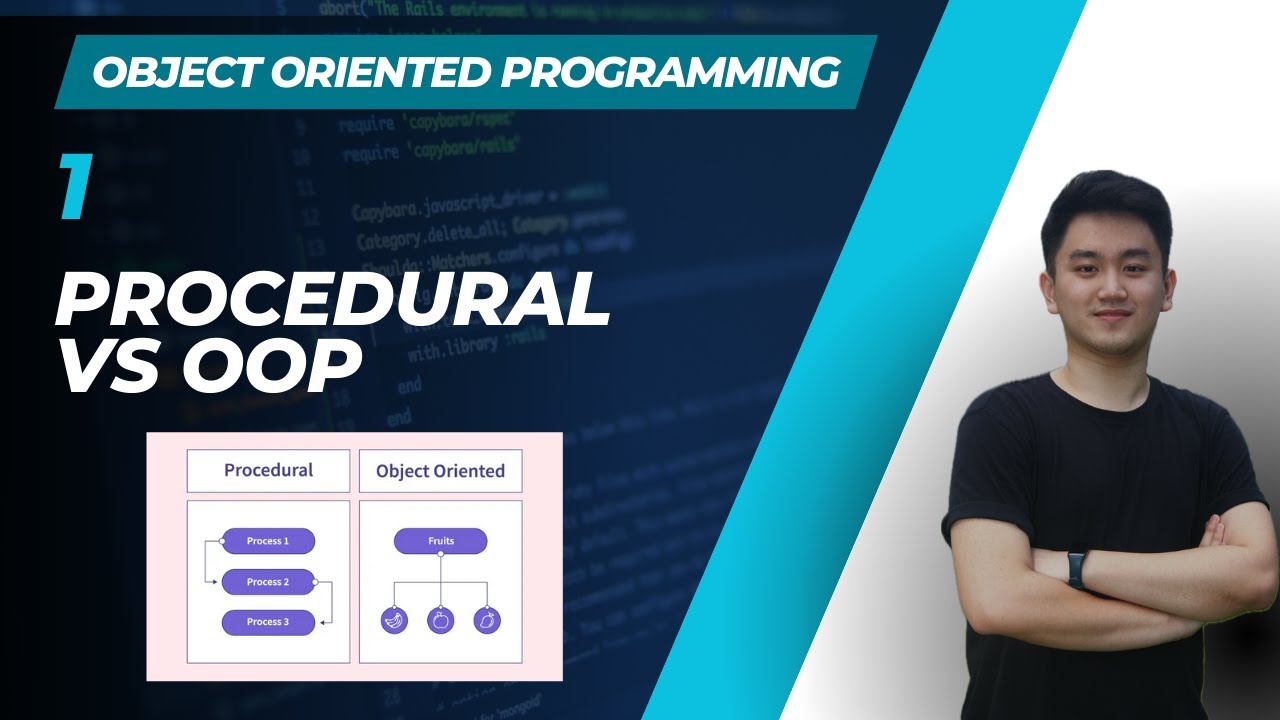 Keterbatasan procedural programming - YouTube