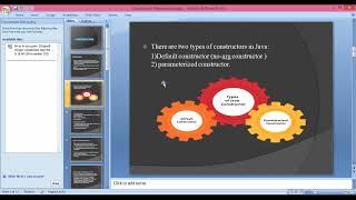 Famous session 6 constructor in java Net Worth