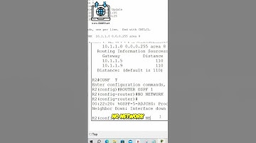 Master Network Troubleshooting: Verify & Fix OSPF Issues