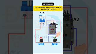 The difference between selflocking and jogging circuit ⚡#youtube #vairal #motor #industrial #wiring