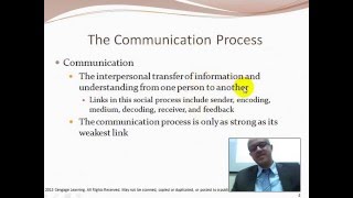 Ch 11 Part 1 | Communications in the Internet Age | Introduction to Management