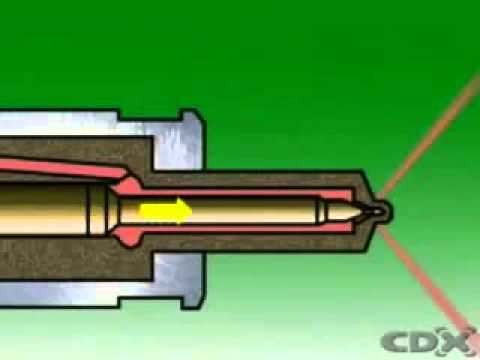 فيديو: كيف تعمل مضخة حاقن الوقود المضمنة؟