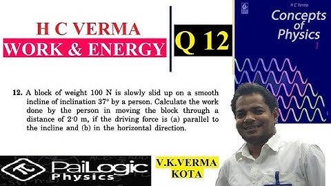 H C VERMA | WORK & ENERGY |CHAPTER 8 Q12.A block of weight 100 N is slowly slid up on a smooth incli