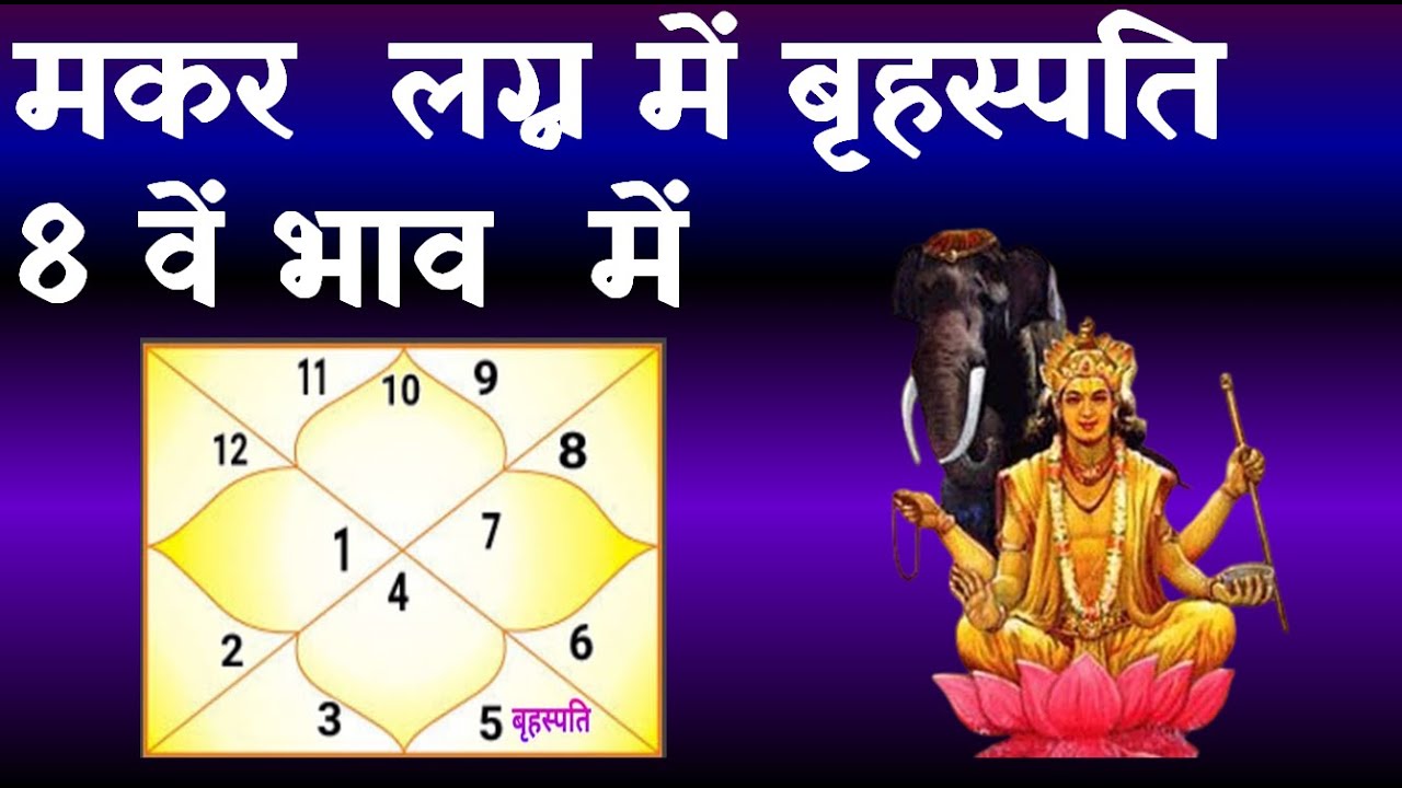 Jupiter in  8th House-Capricorn  Ascendant (बृहस्पति  8 वें भाव में -  मकर लग्न)