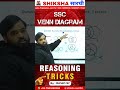 SSC REASONING TRICKS | Venn Diagram #sscreasoning #venndiagram #reasoningtricks #youtubeshorts #cgl