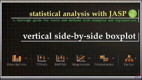 Create vertical side-by-side boxplots in JASP