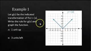 2-9 Video 1 Absolute Value Functions