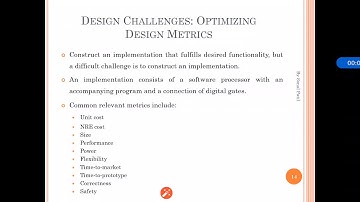 ES- Embedded Systems-TE CSE-IT- Design Challenges