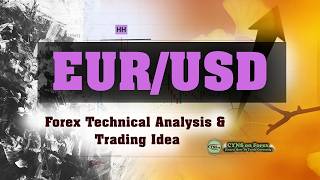 EURUSD Analysis Today | 1H Technical Analysis for 4th August 2026 by CYNS on Forex