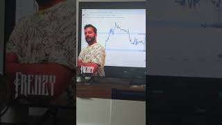 #livetrading #trading #bestgoldforexsignals #goldexchange #chartanalysis #trader